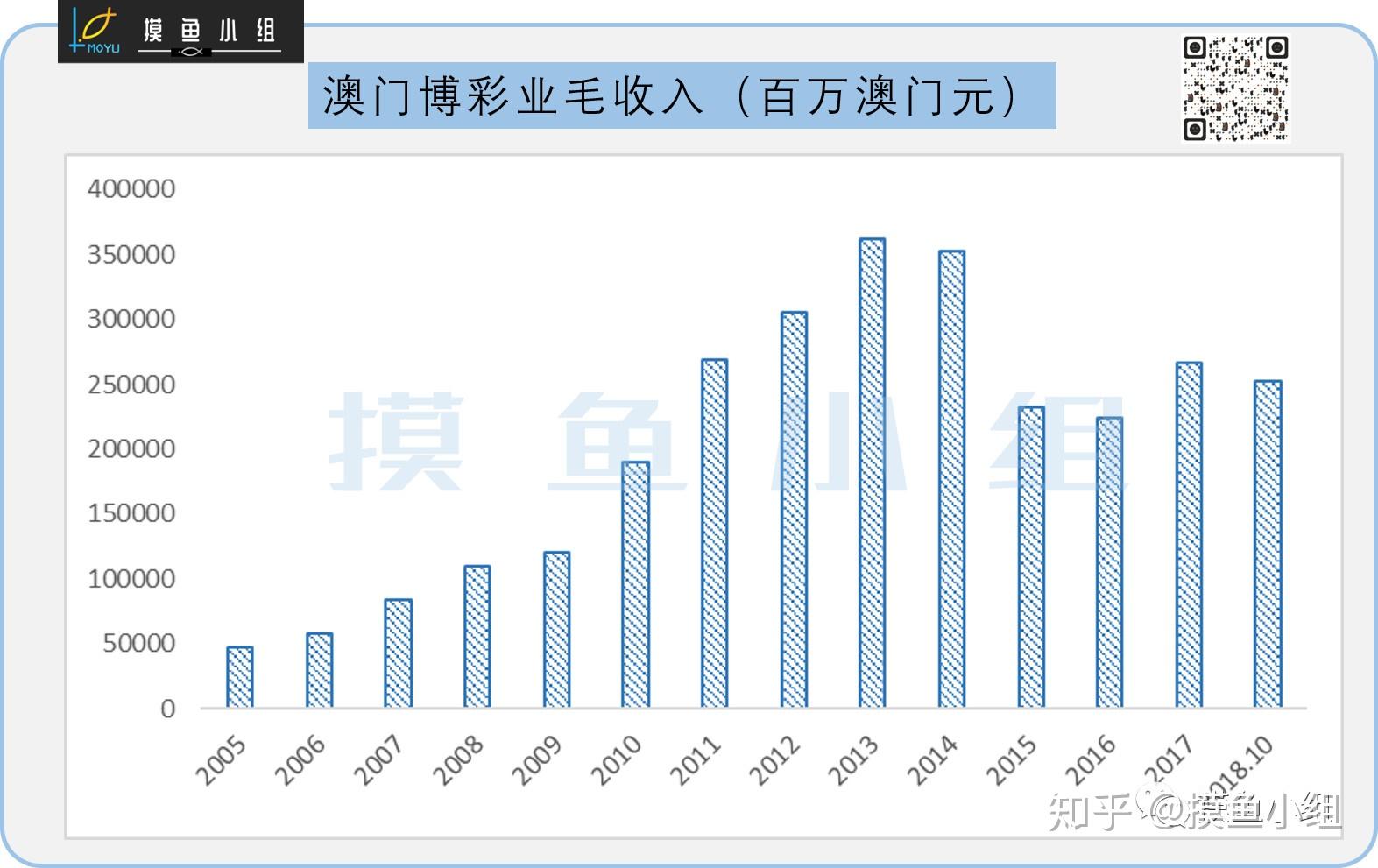 澳門彩霸王,全面數據分析_DPC49.657游戲版