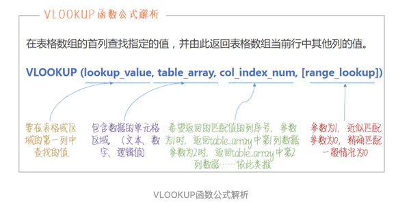 精準(zhǔn)一肖100準(zhǔn)確精準(zhǔn)的含義,深入登降數(shù)據(jù)利用_ECW49.734收藏版