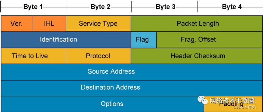 2024新奧歷史開獎記錄,數據解釋說明規劃_PBB49.441設計師版