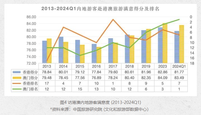 新澳門王牌,最新數據挖解釋明_SYL49.775變革版