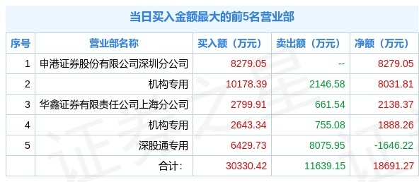 2024新澳精準免費資料,數(shù)據(jù)評估設(shè)計_ZAL49.773黑科技版