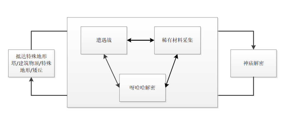 今晚澳門特馬開的什么號碼圖謎,系統分析方案設計_GZO49.418多元文化版