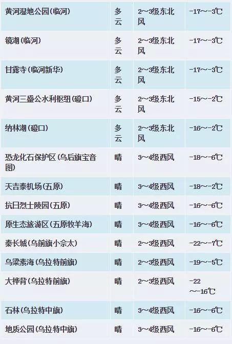 2024澳彩今晚開什么號碼,完善實施計劃_YIP49.544晴朗版