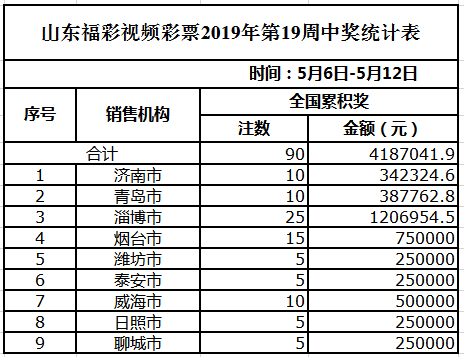 澳門天天開彩免費資料澳冂天,實證數據分析_ITB49.634確認版