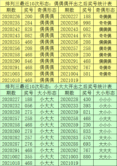 澳門一肖一碼100%王中,全面數據分析_EJN49.588人工智能版