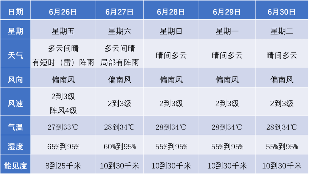 新澳門今晚開獎結(jié)果 開獎,現(xiàn)代化解析定義_CRM49.311晴朗版