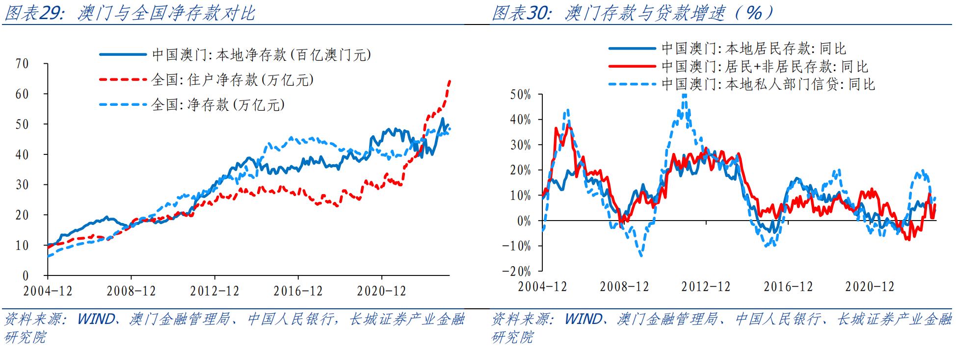 新澳門生肖走勢圖分析,創新發展策略_UVE49.309人工智能版