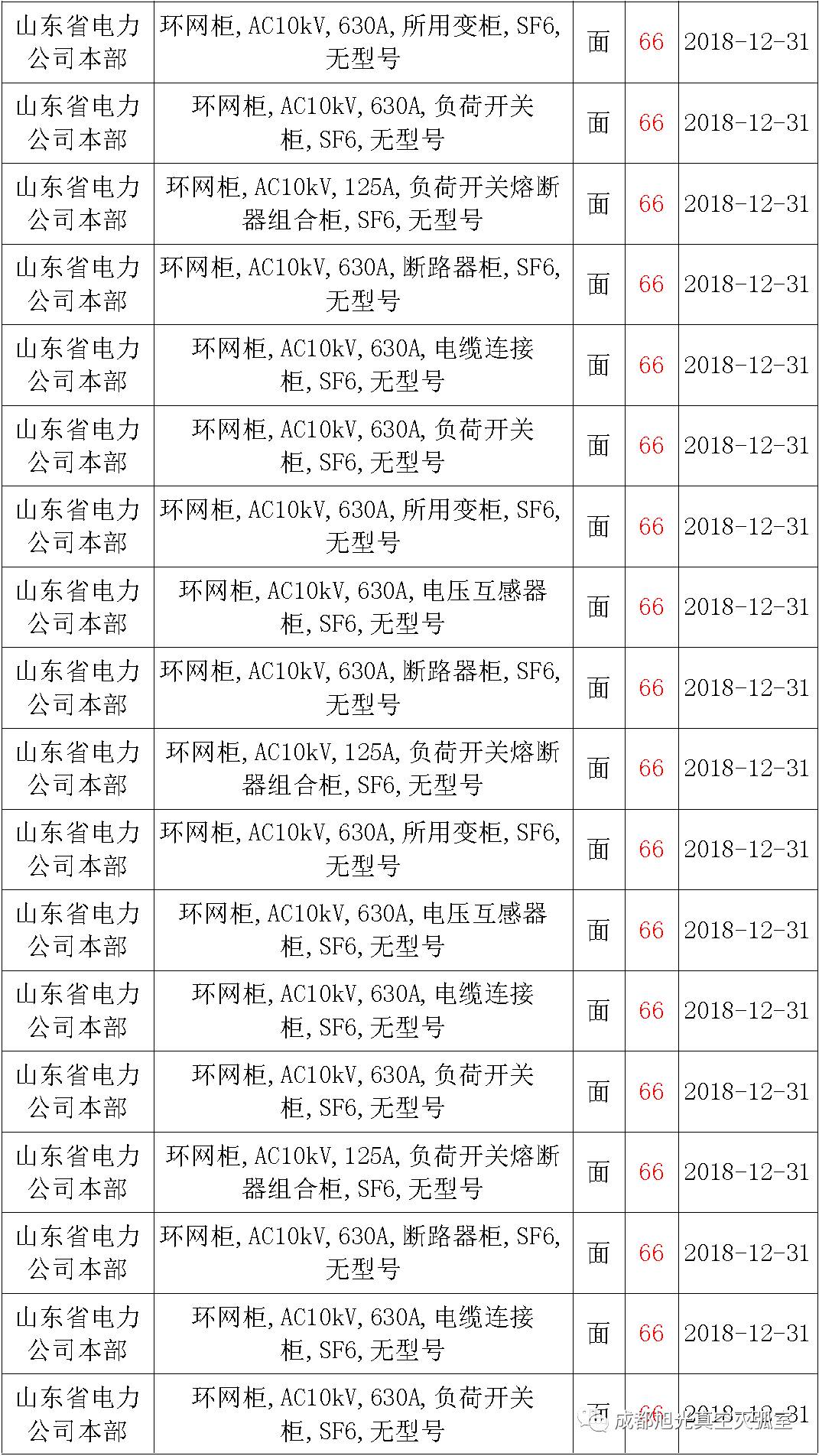 澳門開獎結果+開獎記錄表01,執行機制評估_HGN49.945性能版