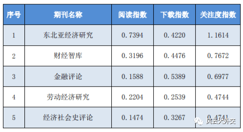 2024最新奧馬免費資料四不像,實踐數據分析評估_FKT49.350專業版