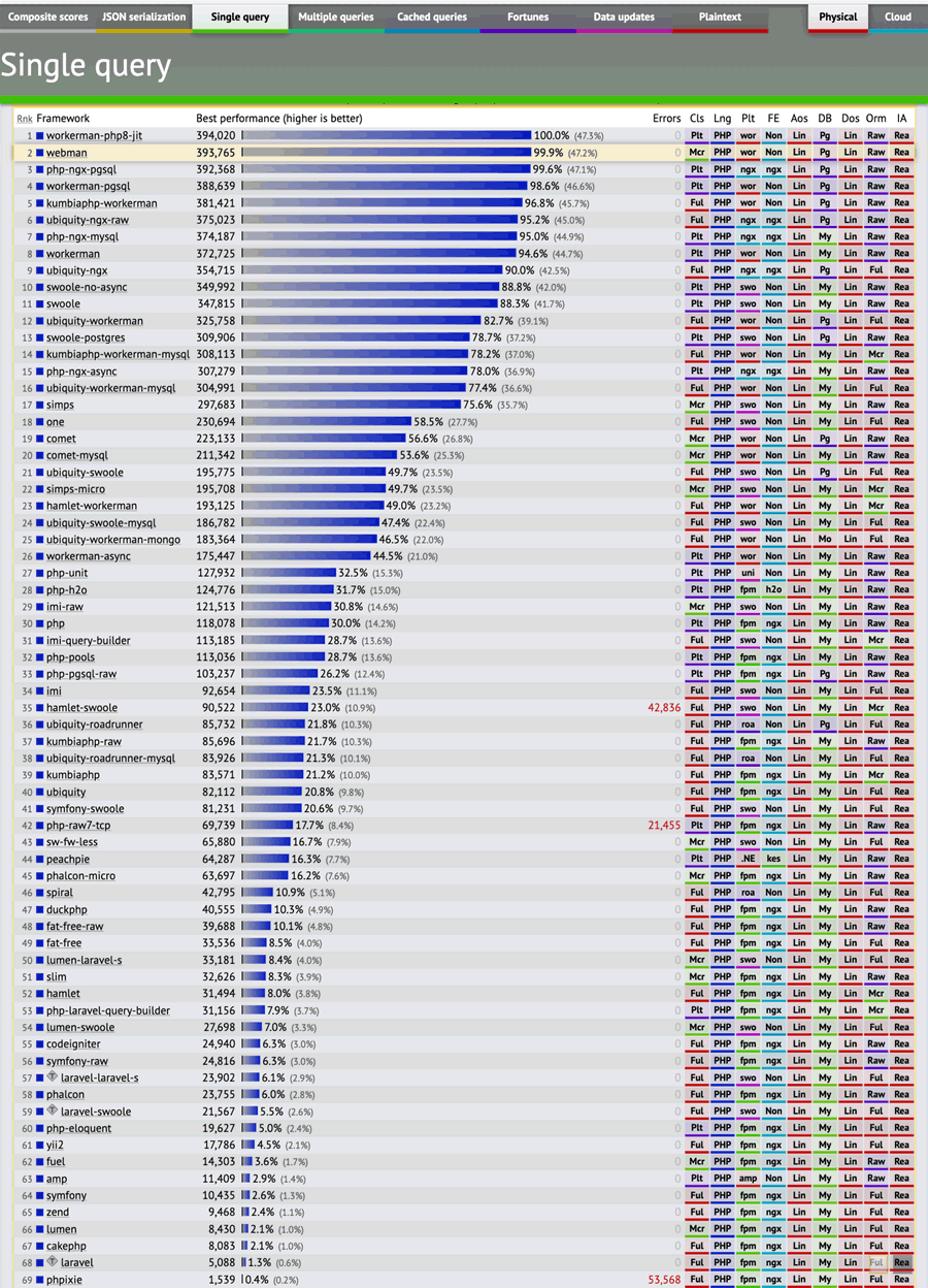 新澳門彩近十期開獎結果,實時數據分析_IPJ49.157明亮版