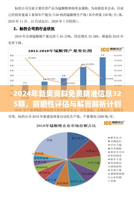 2024新奧今晚開什么,實踐數據分析評估_EAR49.452限定版