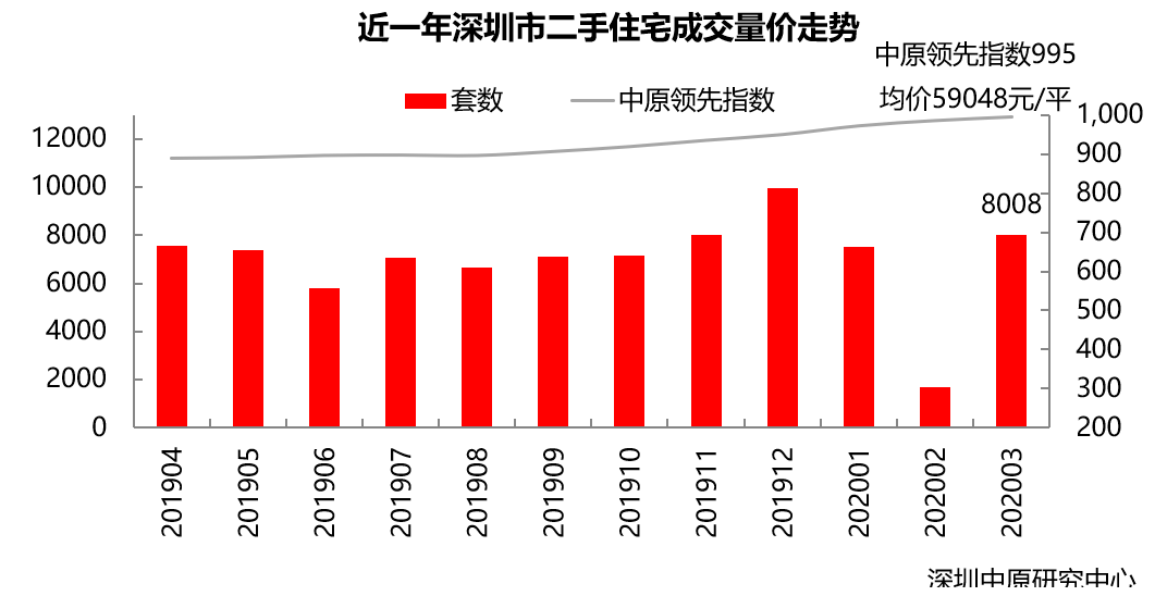 三期內必中一期,數據解釋說明規劃_LDT49.127掌中寶