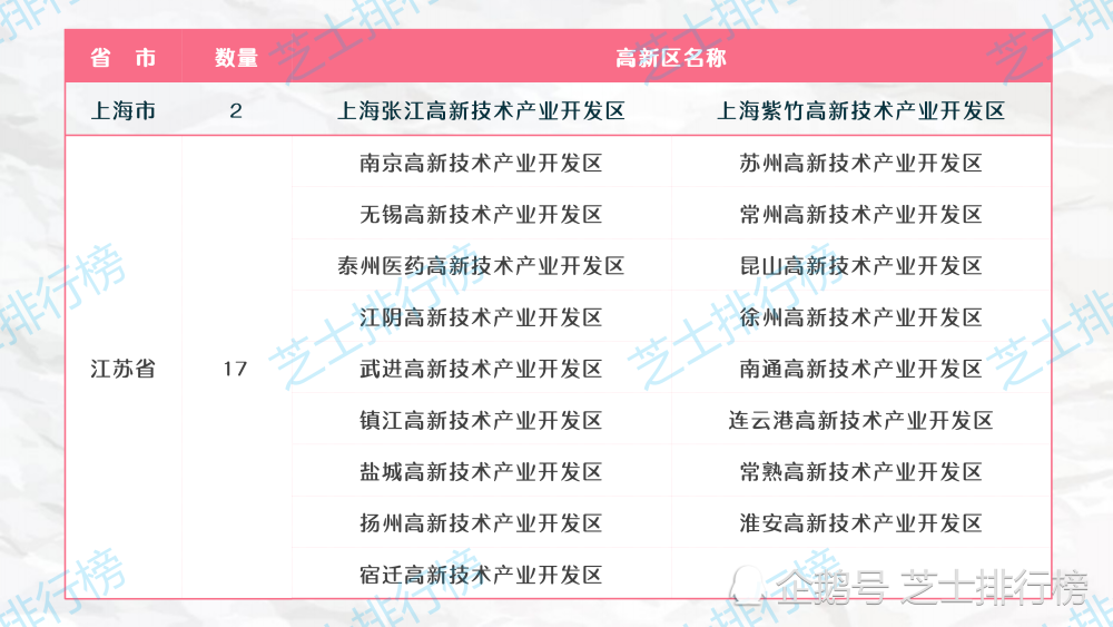 香港今晚開獎(jiǎng)結(jié)果查詢結(jié)果,環(huán)境科學(xué)與工程_RKF49.966零障礙版