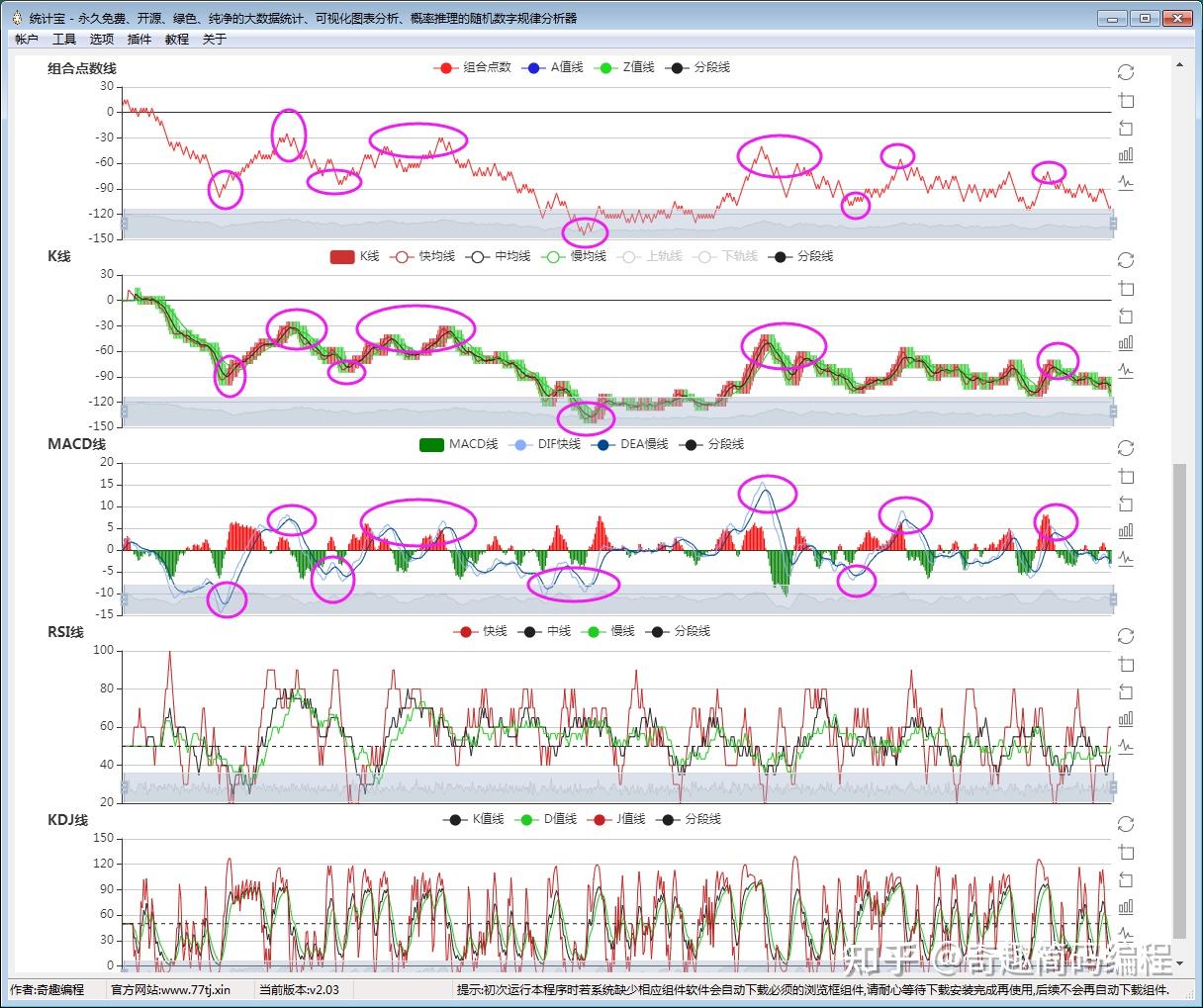 777888精準一肖,量化指標_EEQ49.187變革版