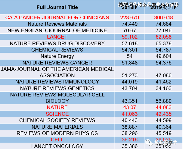 二四六天好彩3008Kcm,實時更新解釋介紹_QFR49.419尋找版