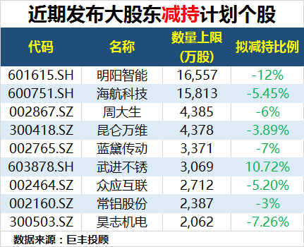 老錢莊1肖一碼最準100%,專業(yè)數(shù)據(jù)點明方法_BWA49.777環(huán)境版
