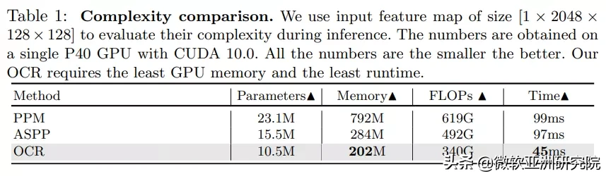 15049con澳門,多元化診斷解決_ERX49.474幽雅版