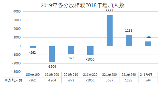 4933333鳳凰開獎結果,深究數據應用策略_UCD49.269開放版
