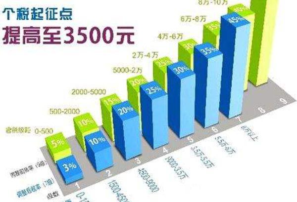 澳門王中王100,社會責任實施_BOM49.303理想版