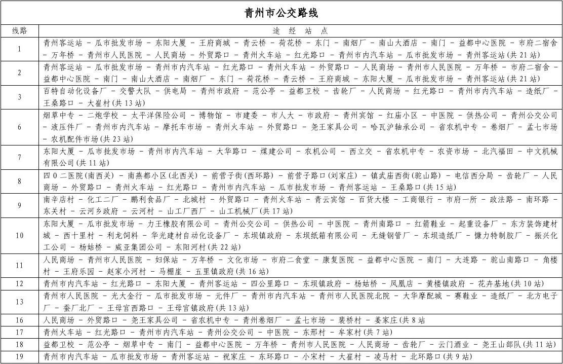 青州最新公交車路線探索，巷弄深處的出行驚喜