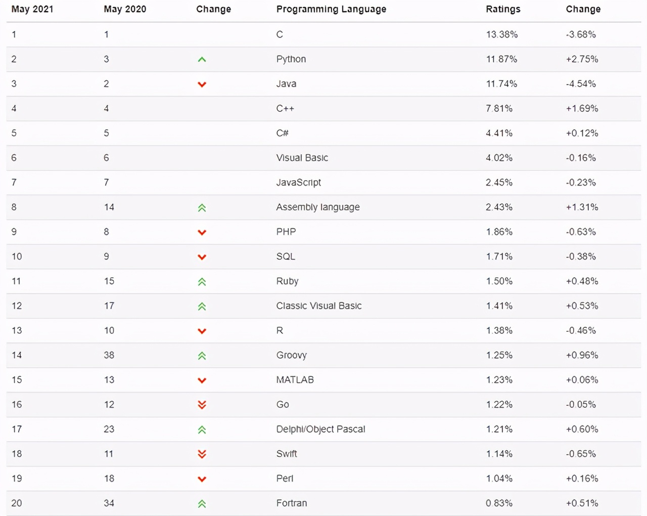 澳門論壇免費資料,全面數據分析_NQS49.838超級版