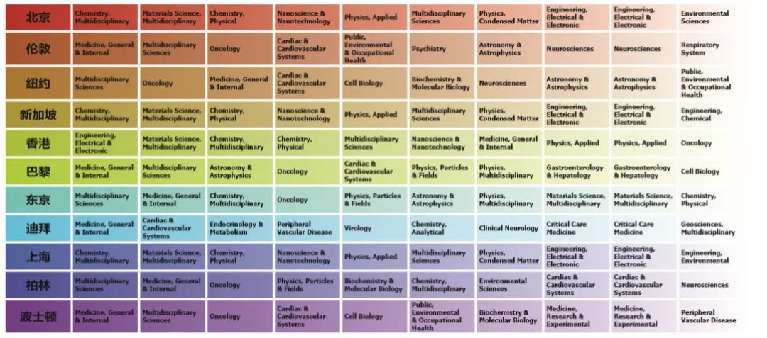 2024新澳天天資料免費大全49圖,創新策略設計_BXT49.662實驗版
