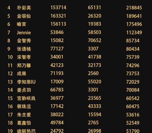 黃大仙澳門三肖三碼精準100% - 2023全方面已...,全身心數據計劃_BZQ49.395物聯網版