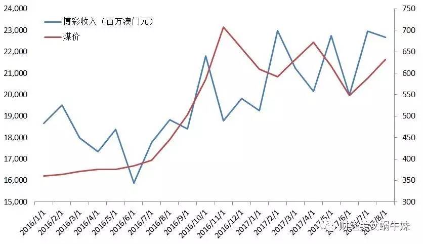 新澳門六開獎綜合走勢圖,科學解釋分析_SRC49.778變革版