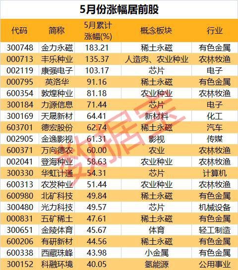 2024新澳天天彩資料免費提供,實證分析細明數據_ZRM49.628增強版