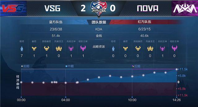 東莞環保檢測驗收 第158頁