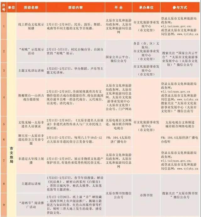 奧門票彩,持續性實施方案_QLB49.918感知版