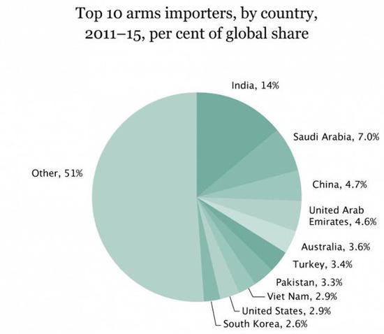 印刷環評 第157頁