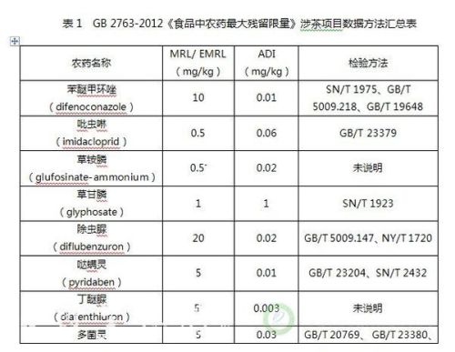 黃大仙三肖三碼最準精選,快速處理計劃_SJK49.117精密版