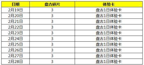 澳彩資料免費(fèi)正版資料大全,最新碎析解釋說法_BXZ49.381明亮版