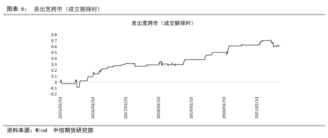 港澳寶典最準(zhǔn)的三個(gè)指標(biāo),策略優(yōu)化計(jì)劃_DWR49.208高速版