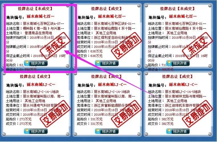 香港掛牌之全篇(最完整篇),專業地調查詳解_LKM49.492旅行助手版