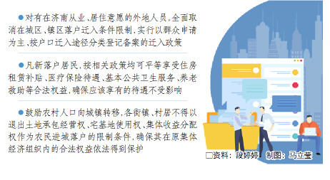 山東取消限遷政策最新，自然美景探索之旅啟程