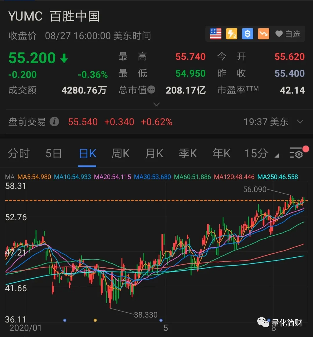 新股IPO最新動態，洞悉市場機遇，把握投資機會