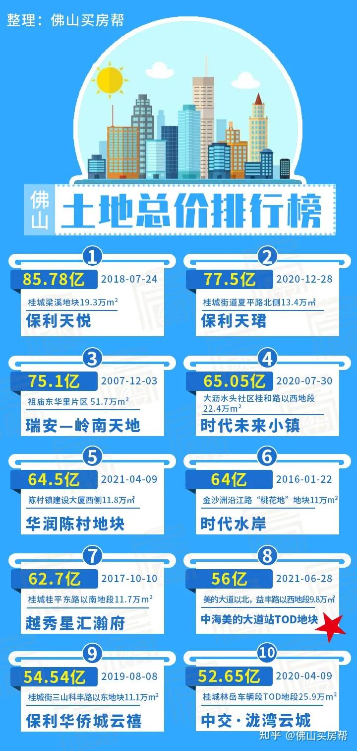 東莞壓鑄環(huán)評 第221頁