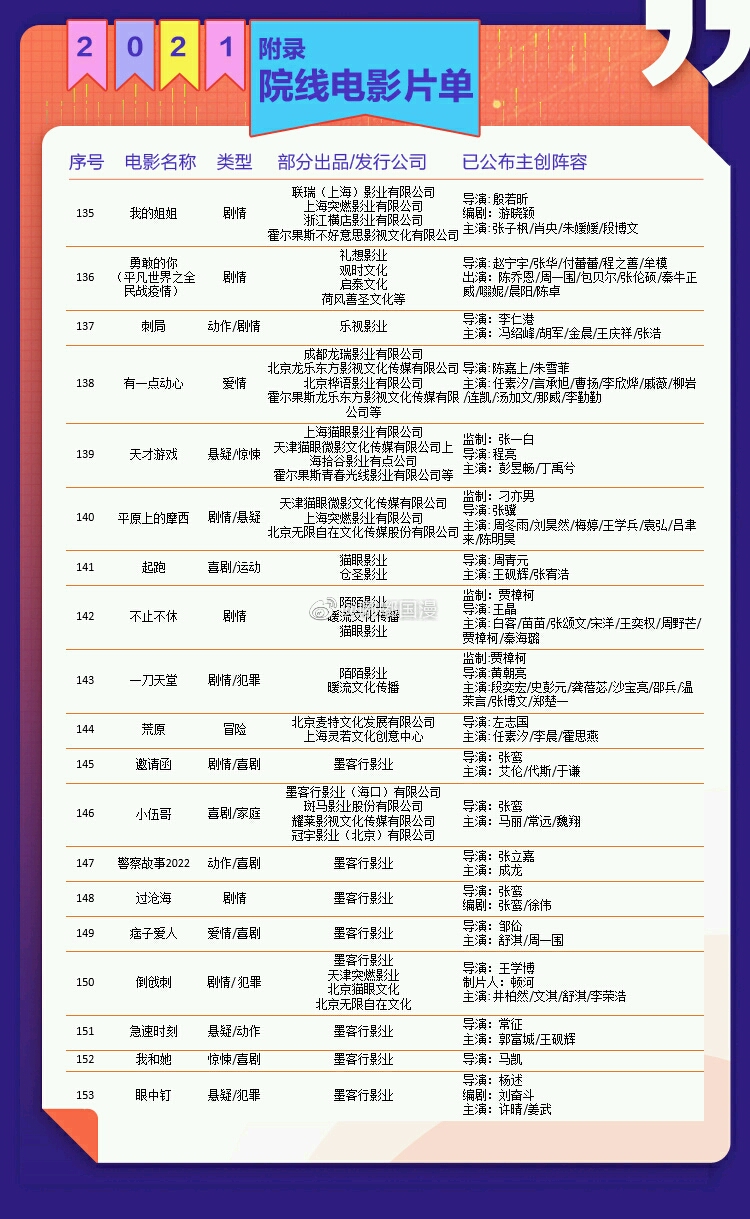 最新電影院線(xiàn)揭秘，小巷深處的電影寶藏探索