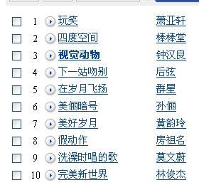 最新嗨曲排行榜,變化中的學習,旋律中的自信與成就感