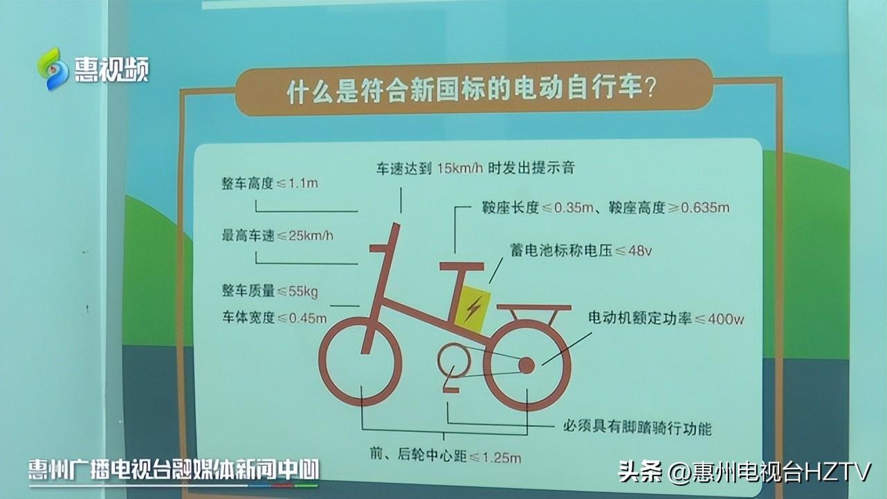 惠州上牌最新進度查詢，等待與陪伴的溫馨歷程