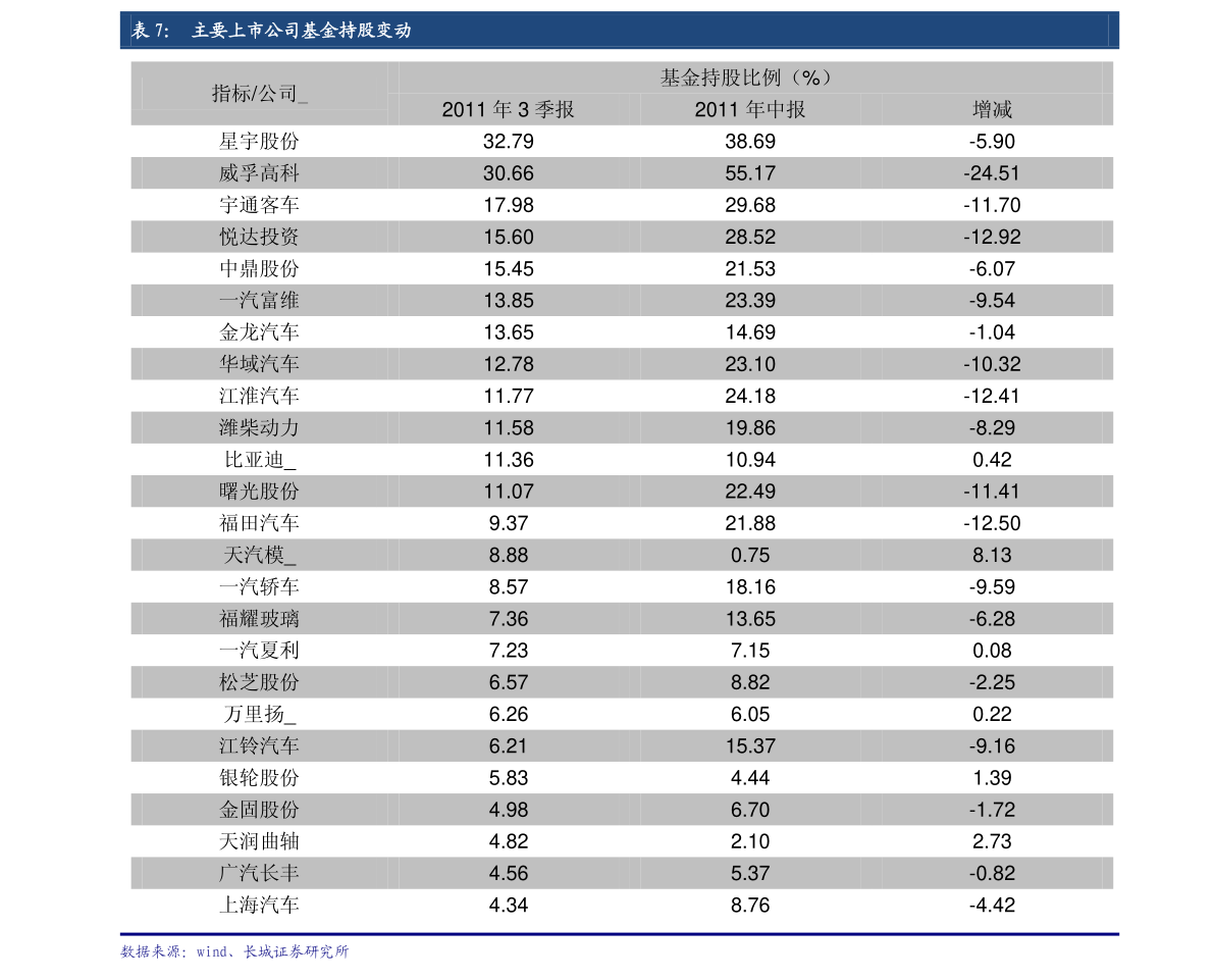 今日天然橡膠最新報(bào)價(jià)及市場(chǎng)走勢(shì)分析與前景預(yù)測(cè)