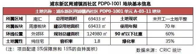 周浦最新房價走勢探秘，巷弄深處的驚喜與變化