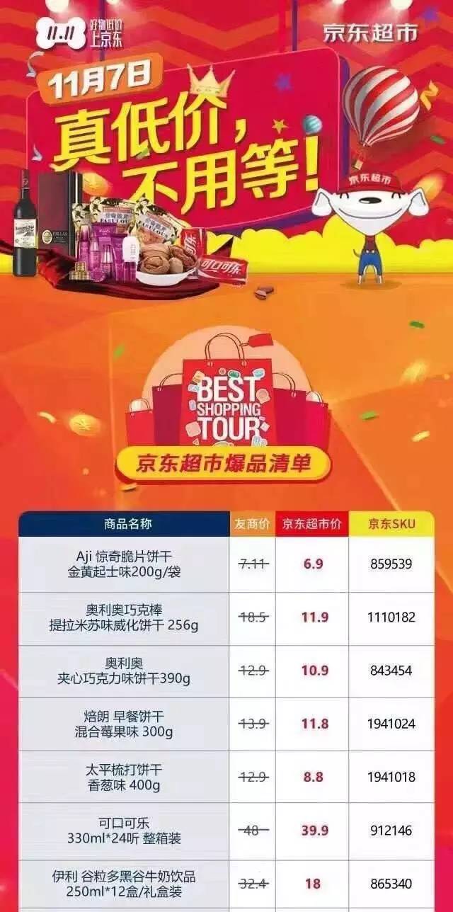 揭秘京東新紀元,重塑購物體驗的拆單方法(2016最新)