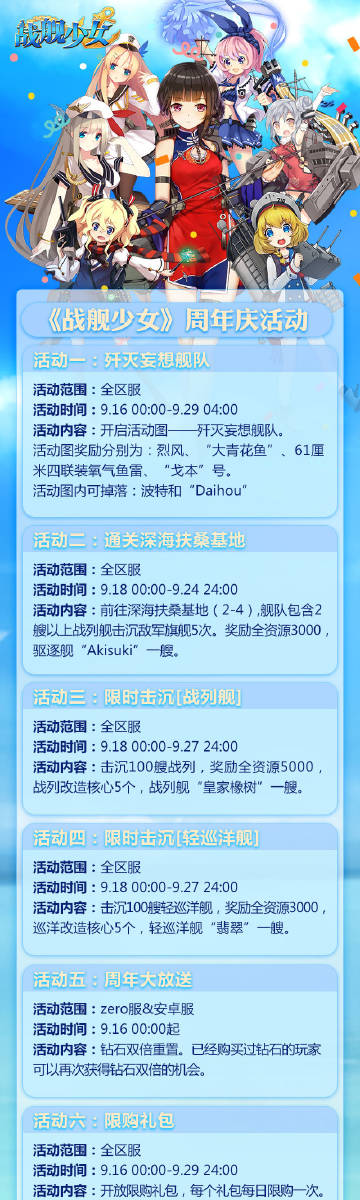 戰艦少女r最新掉落表解析及戰艦少女R掉落更新匯總