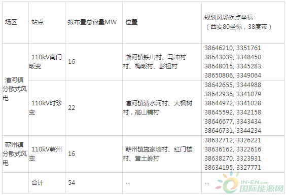 蘄春招標網最新公告，地方經濟發展的關鍵節點