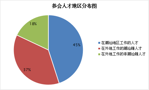 汕頭招聘網(wǎng)最新信息及小巷深處的職業(yè)機(jī)會(huì)寶藏