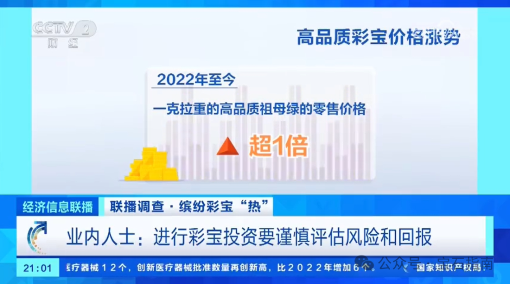 林宗雄DMD最新醫學進展2024，前沿研究與應用探討