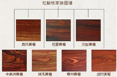 大紅酸枝最新價格揭秘，寶藏秘密揭曉，2015年市場深度解讀